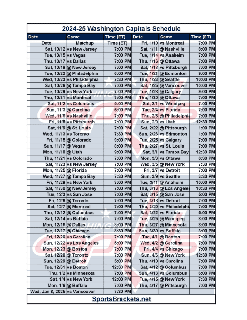 2024-25 Washington Capitals Schedule