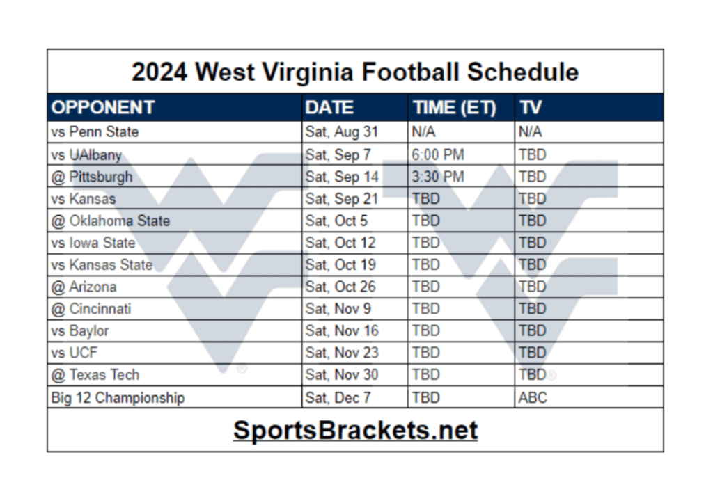 2024 West Virginia Football Schedule