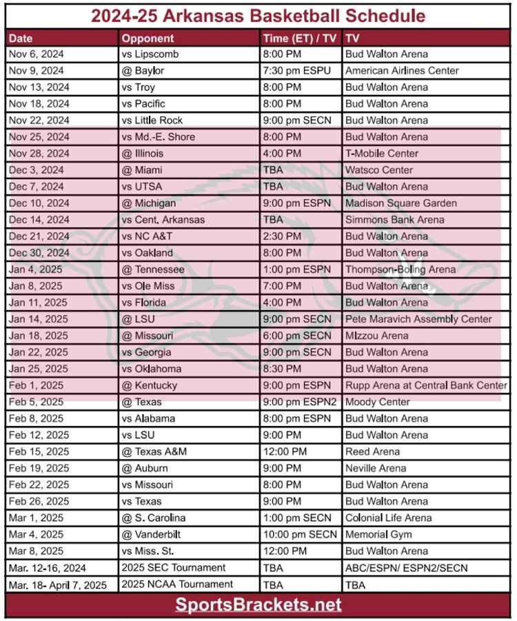 Printable 2024 25 Arkansas Basketball Schedule TV Broadcasts Matchups