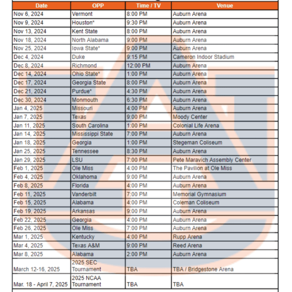 Printable 2024 LA Chargers Schedule; Matchups and TV Broadcasts - Sports Brackets