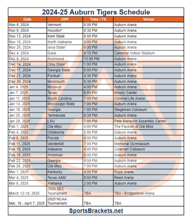 printable-2024-25-nc-state-basketball-schedule-tv-broadcasts-matchups