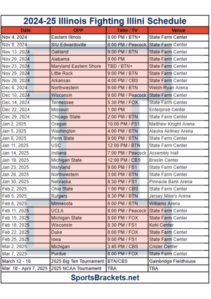 2024-25 Illinois Fighting Illini Basketball Schedule