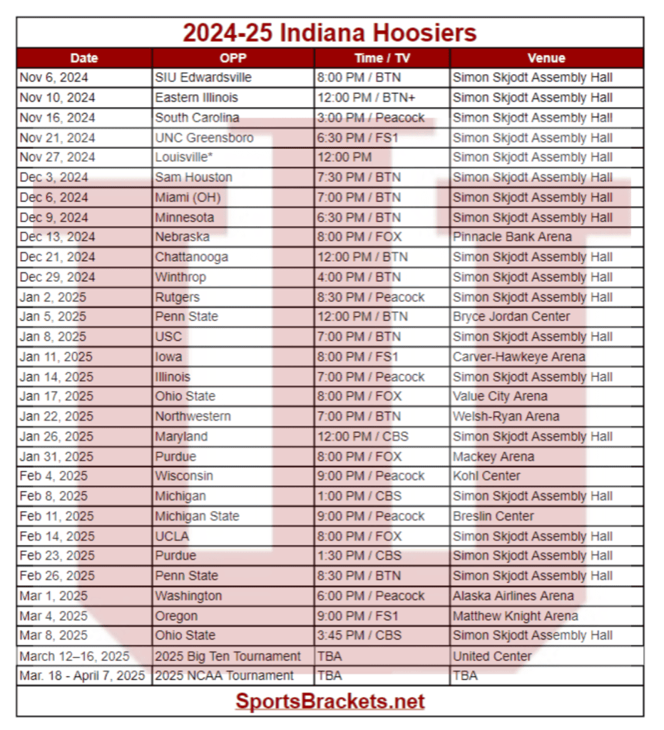 Printable 2024-25 Indiana Hoosiers Basketball Schedule