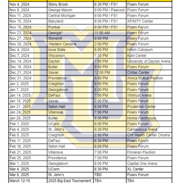 2025 Big Ten Basketball Tournament Schedule; Printable Bracket, TV