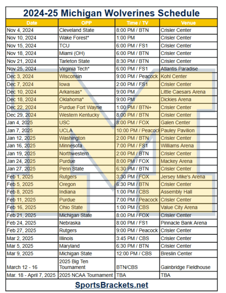 2024-25-Michigan-Wolverines-Basketball-Schedule