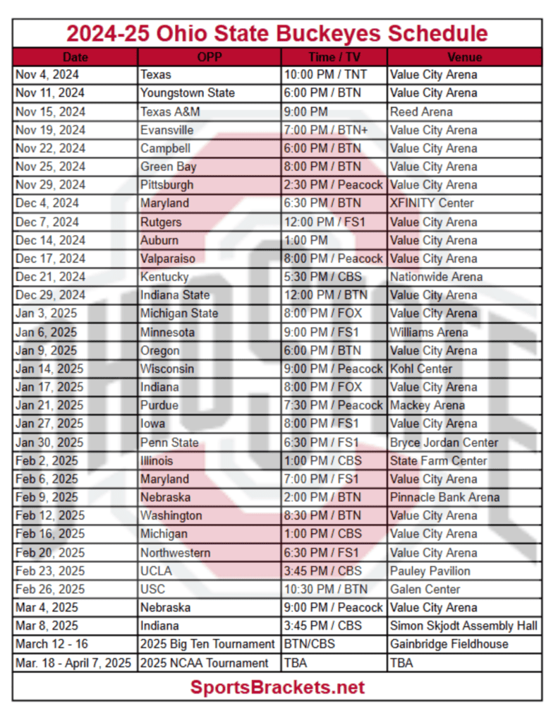 2024-25 Ohio State Buckeyes Basketball Schedule