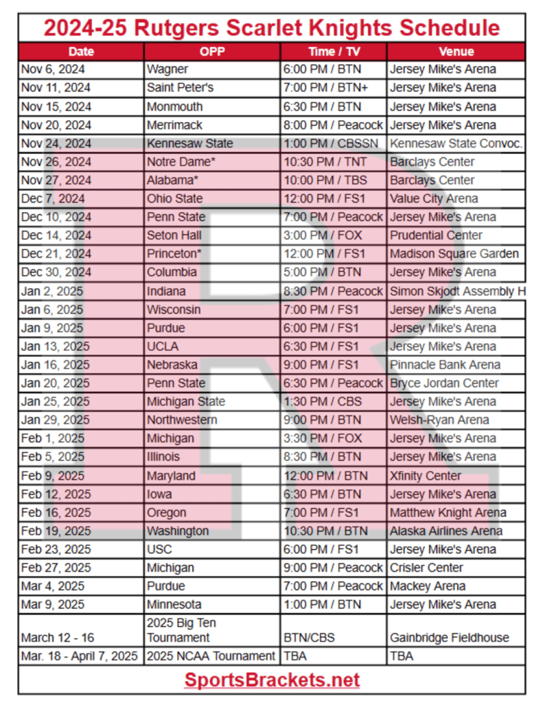 2024-25 Rutgers Scarlet Knights Basketball Schedule