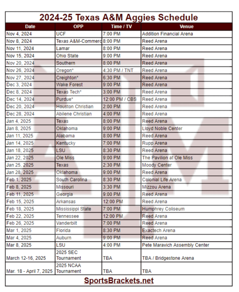 Printable 2024-25 Texas A&M Aggies Basketball Schedule; TV Broadcasts, Matchups - Sports Brackets 2024-25 Texas A&M Aggies Basketball Schedule