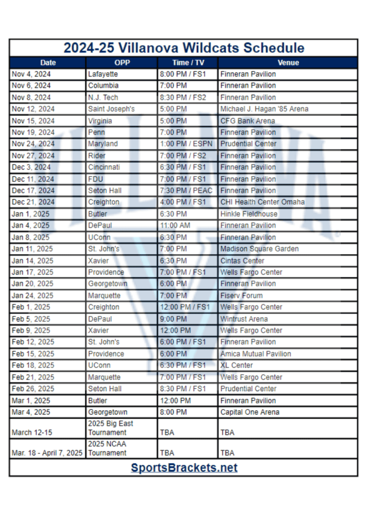 2024-25 Villanova Wildcats Basketball Schedule
