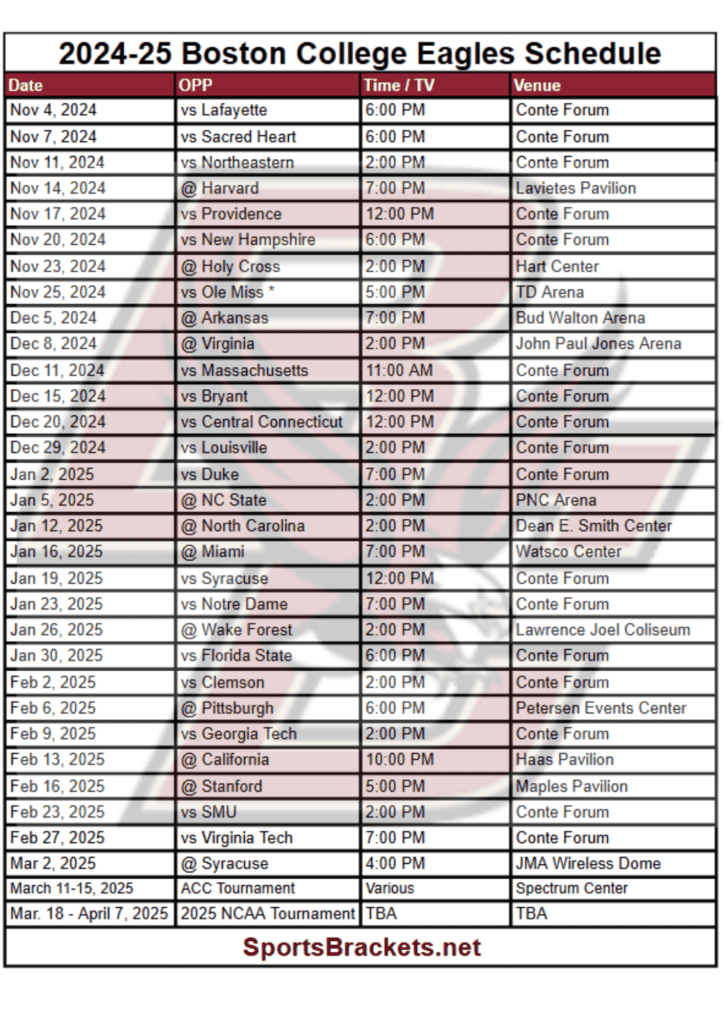 2024-25 Boston College Eagles Basketball Schedule