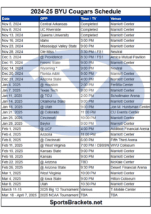 Read more about the article Printable 2024-25 BYU Cougars Basketball Schedule; TV Broadcasts, Matchups