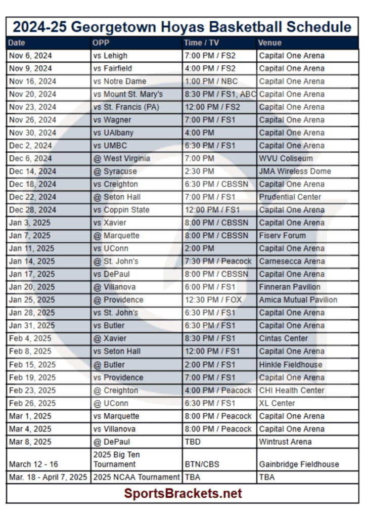 2024-25 Georgetown Hoyas Basketball Schedule