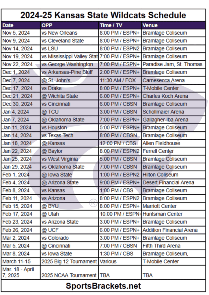 2024-25 Kansas State Wildcats Basketball Schedule