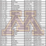 Printable 2024 Michigan Football Schedule; Matchups and TV Broadcast ...