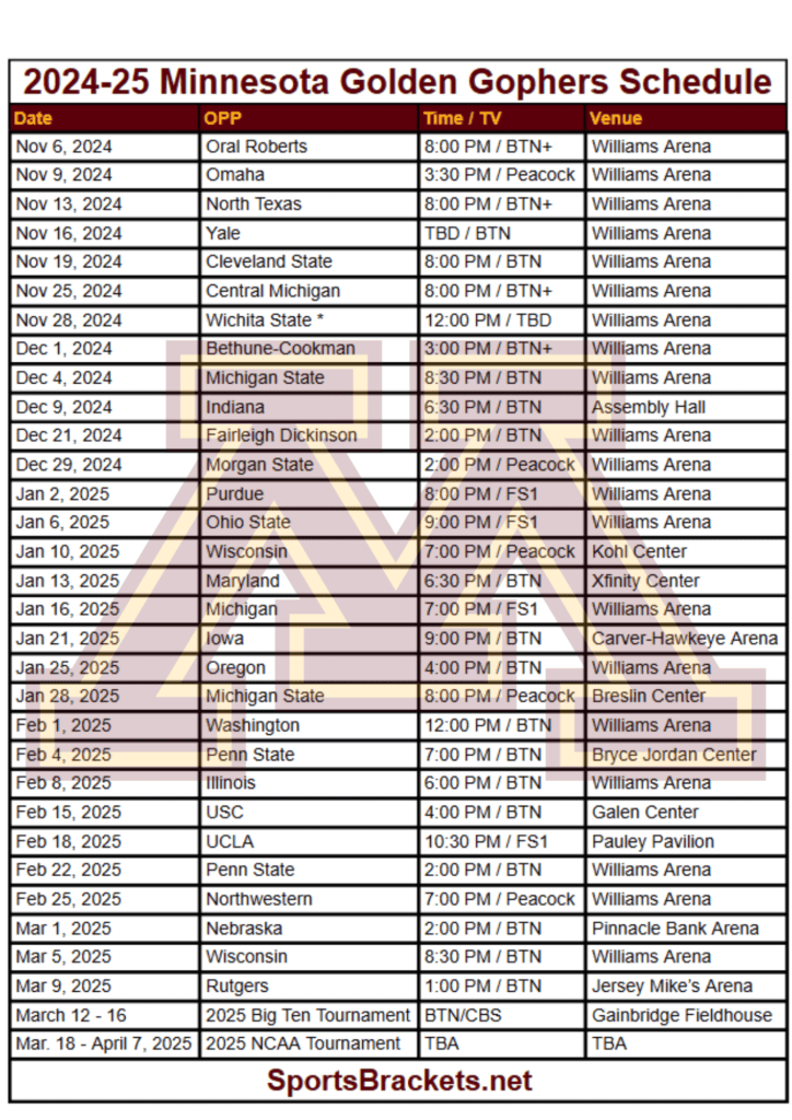 2024-25 Minnesota Golden Gophers Basketball Schedule