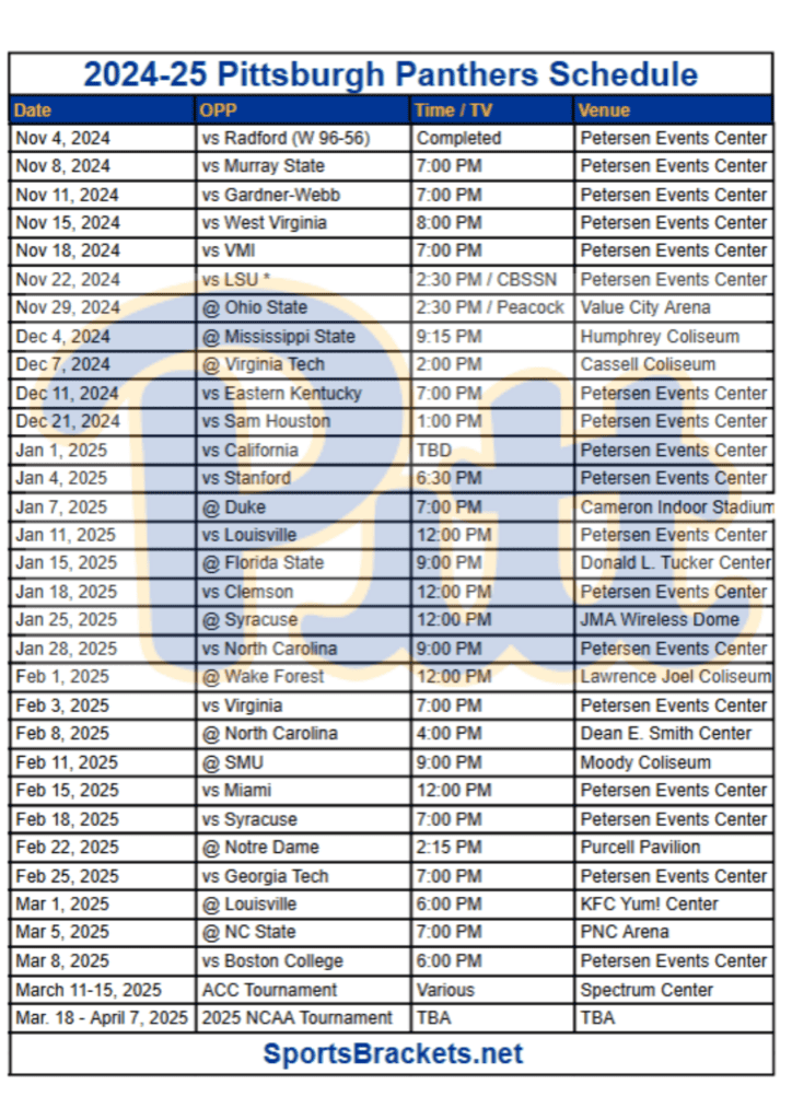 Printable 2024-25 Pittsburgh Panthers Schedule; TV Broadcasts, Matchups - Sports Brackets 2024-25 Pittsburgh Panthers Basketball Schedule