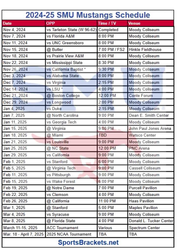 Printable 2024-25 SMU Mustangs Schedule; TV Broadcasts, Matchups - Sports Brackets 2024-25 SMU Mustangs Basketball Schedule
