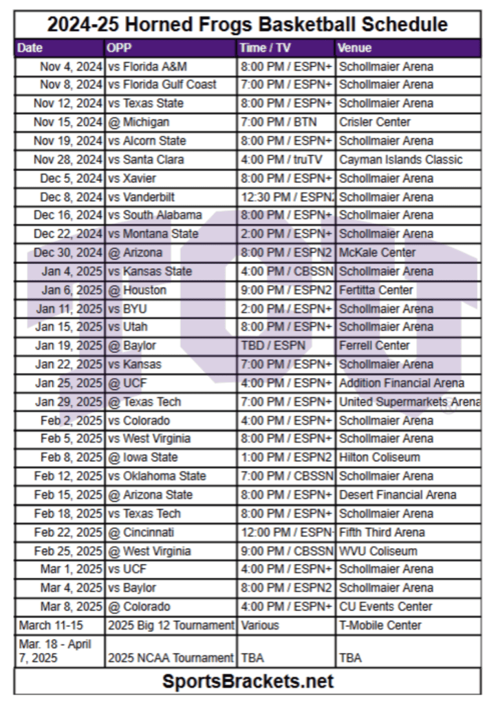 2024-25 TCU Horned Frogs Basketball Schedule