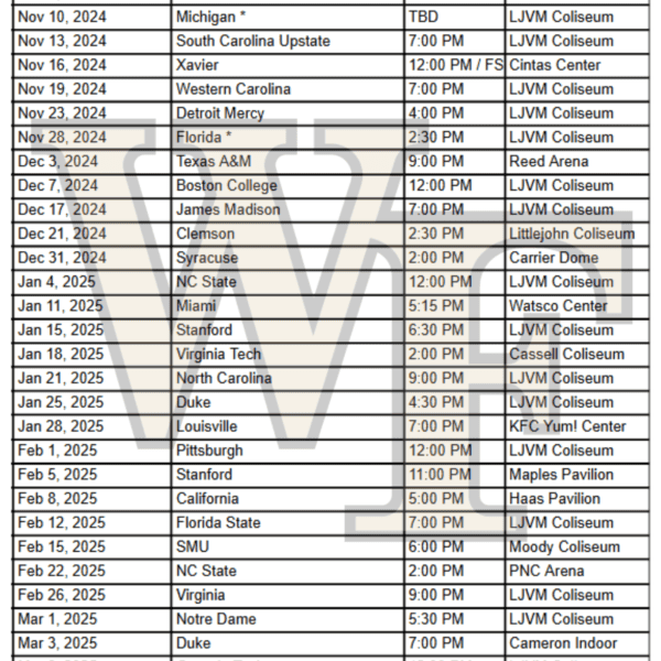 2025-acc-basketball-tournament-schedule-printable-bracket-pdf-format