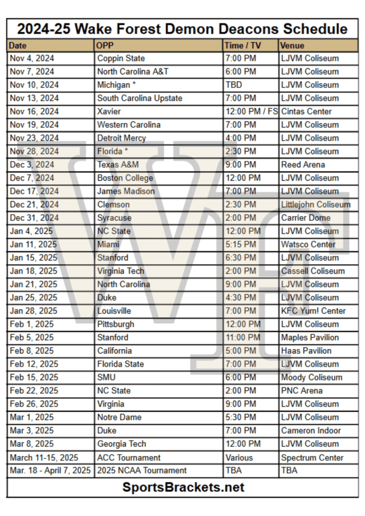 Printable 2024 25 Villanova Wildcats Basketball Schedule TV Broadcasts printable-2024-25-villanova-wildcats-basketball-schedule-tv-broadcasts