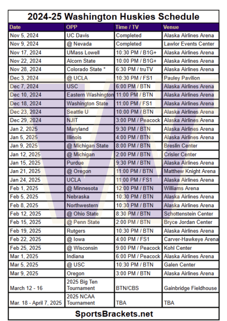 2024-25 Washington Huskies Basketball Schedule