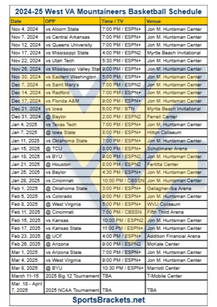 Printable 2024-25 West VA Mountaineers Basketball Schedule; TV Broadcasts, Matchups - Sports Brackets 2024-25 West Virginia Mountaineers Basketball Schedule