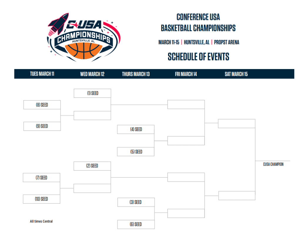 2025 Conference USA Basketball Tournament Schedule