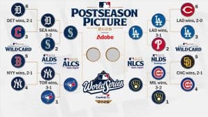 2025 World Series & Playoffs