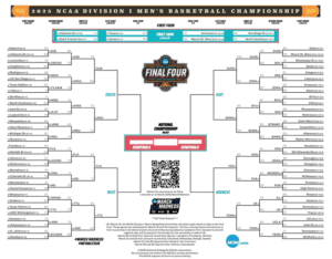 Printable 2025 Elite Eight Bracket