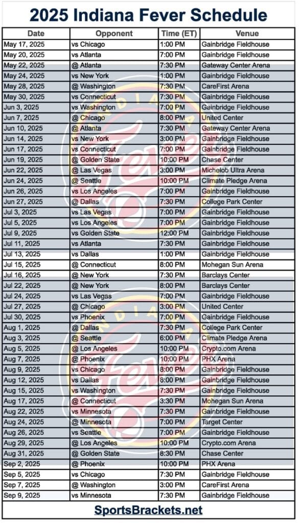 Printable 2025 Indiana Fever Schedule - Sports Brackets Printable 2025 Indiana Fever Schedule