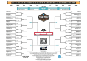 Read more about the article Printable 2025 NCAA Tournament Bracket; Updated Schedule and Results