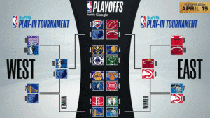 Printable 2025 NBA Playoff Bracket
