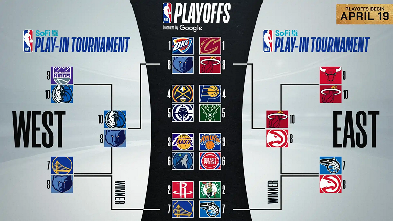 Vivid Nba 2025-26 Predictions: Wemby For Mvp? And Will Thunder Strike Twice? Photo for Mobile Vivid Nba 2025-26 Predictions: Wemby For Mvp? And Will Thunder Strike Twice? Photo for Mobile