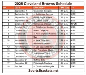 Printable 2025 Cleveland Browns Schedule