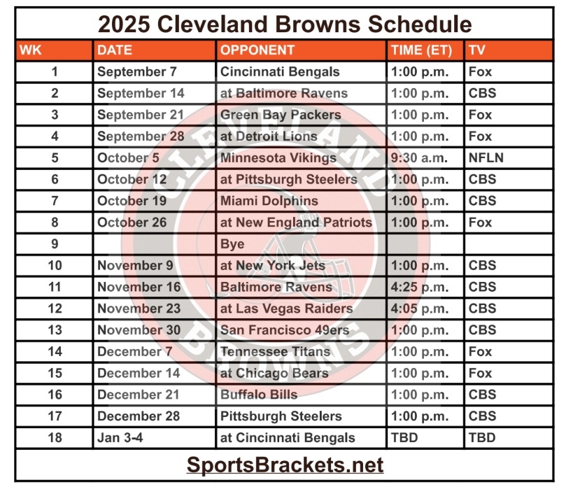 Printable 2025 Cleveland Browns Schedule Matchups And TV Broadcasts Printable 2025 Cleveland Browns Schedule Updated
