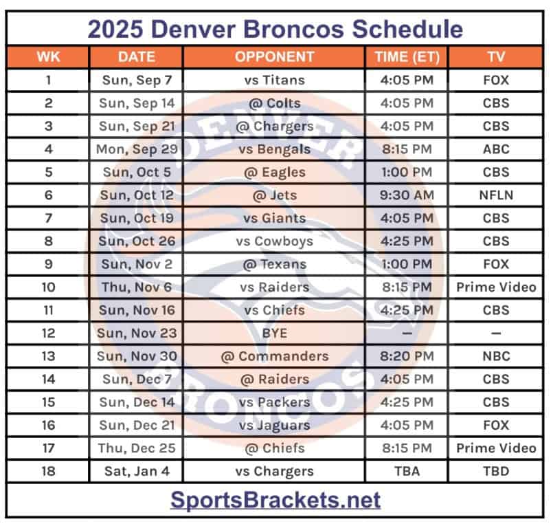 Printable 2025 Denver Broncos Schedule