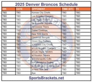 Printable 2025 Denver Broncos Schedule; Matchups and TV Broadcasts
