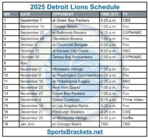 Printable 2025 Detroit Lions Schedule