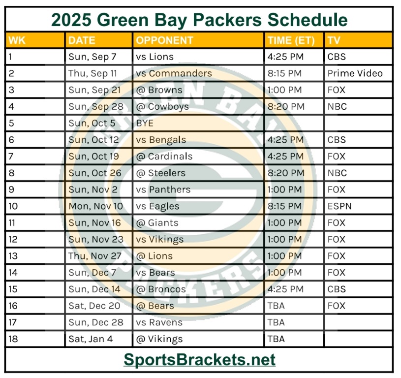 Printable 2025 Green Bay Packers Schedule Matchups and TV Broadcasts Printable 2025 Green Bay Packers Schedule Matchups and TV Broadcasts