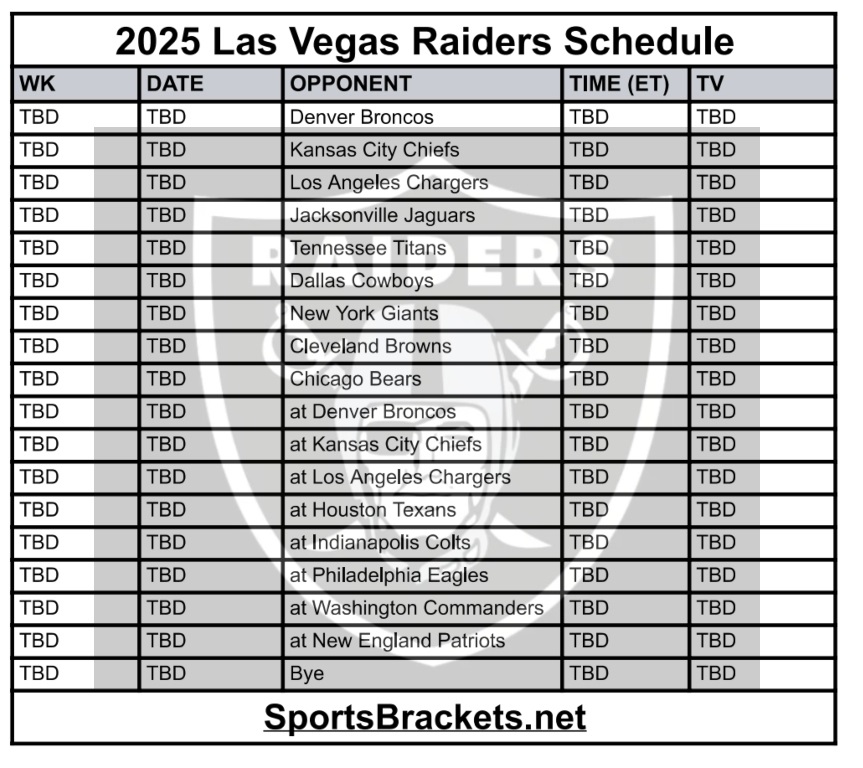 Printable 2025 Las Vegas Raiders Schedule; Matchups and TV Broadcasts