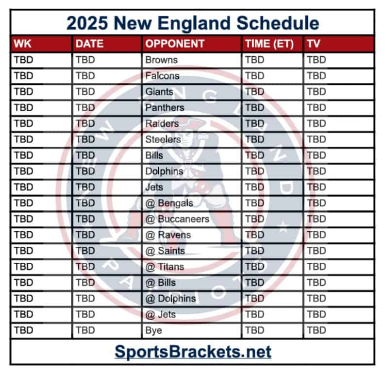 Fan Creations - Targa In Legno New England Patriots Ufficiale 14,5x9,5 Cm Con Corda Per Appendere