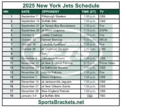 Printable 2025 New York Jets Schedule