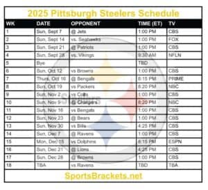 Printable 2025 Pittsburgh Steelers Schedule