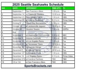 Printable 2025 Seattle Seahawks Schedule