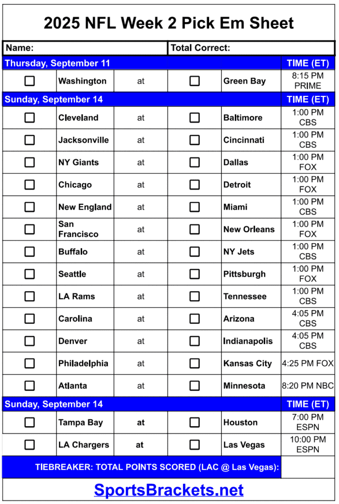 2025 NFL Pick Em Sheet Week 2; Printable, PDF Format
