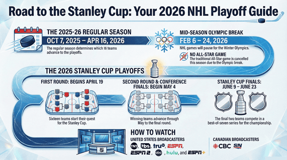 2026 Stanley Cup Playoff Schedule