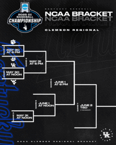 2025 NCAA Baseball Tournament Clemson Regional Schedule