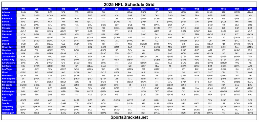 2025 NFL Schedule Grid
