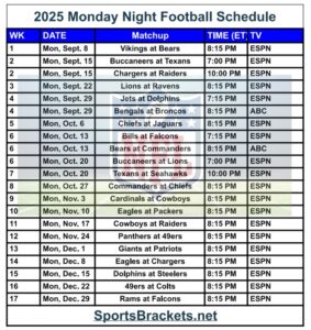 2025 Printable Monday Night Football Schedule