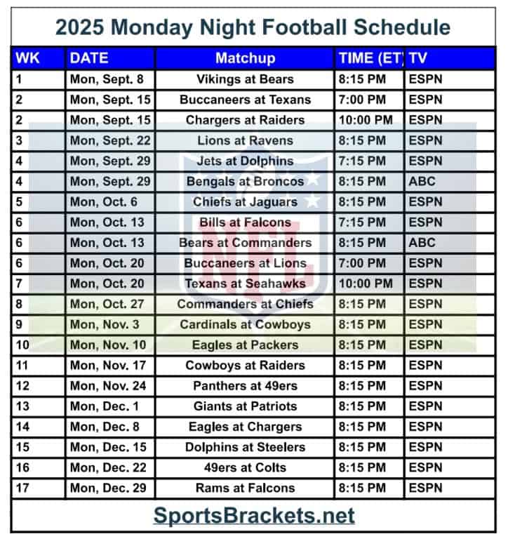 2025 Printable Monday Night Football Schedule TV Broadcasts PDF 2025 Printable Monday Night Football Schedule TV Broadcasts PDF